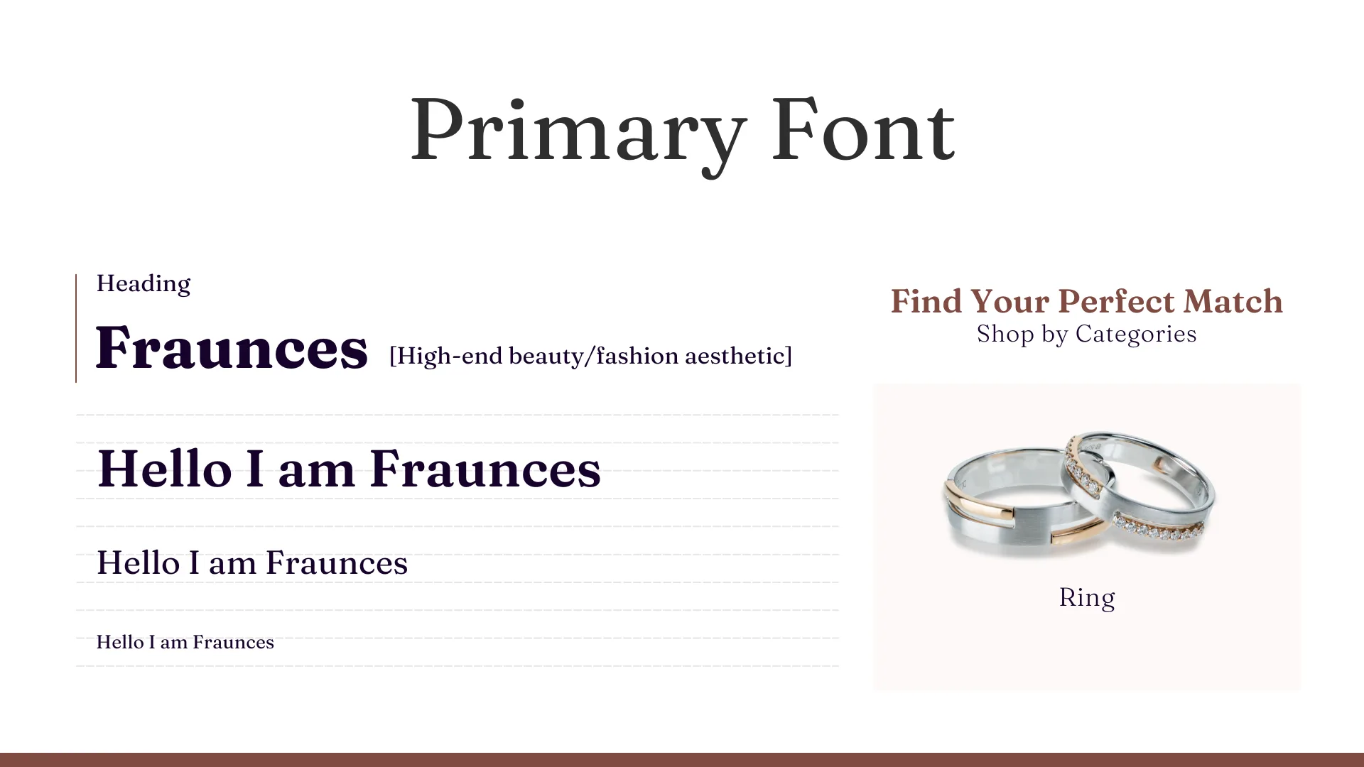 Orek Brand Kit Design Typography